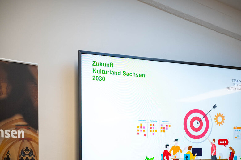 Bildschirmpräsentation