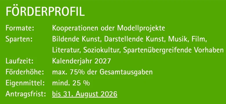 Förderprofil Übersicht