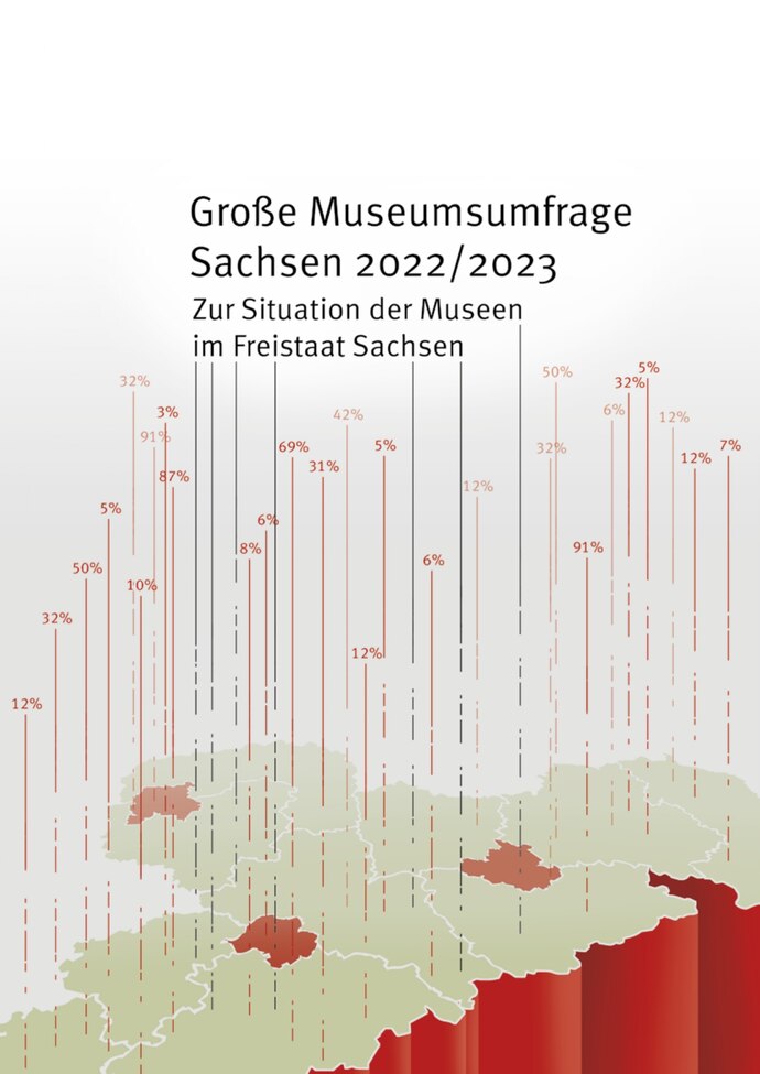 Große Museumsumfrage Sachsen 2022/2023